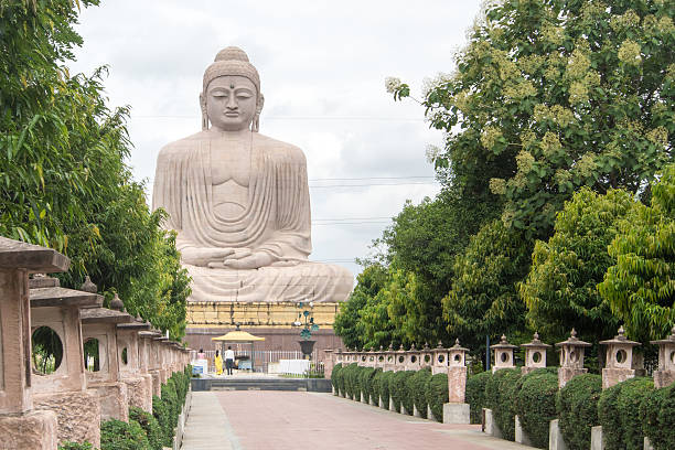 FOOTSTEPS OF BUDDHA -7 Nights-8 Days